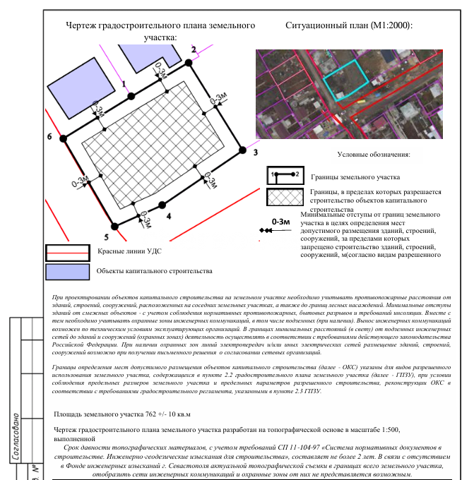 Продажа участка, Севастополь, территория СТ Металлист