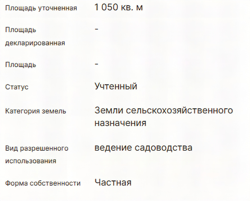 Продажа участка, Крым, территория СТ Земляничка