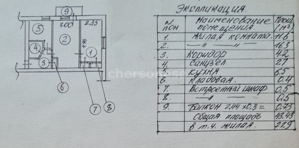 Продажа 2-комнатной квартиры, Севастополь, Ефремова улица,  д.8