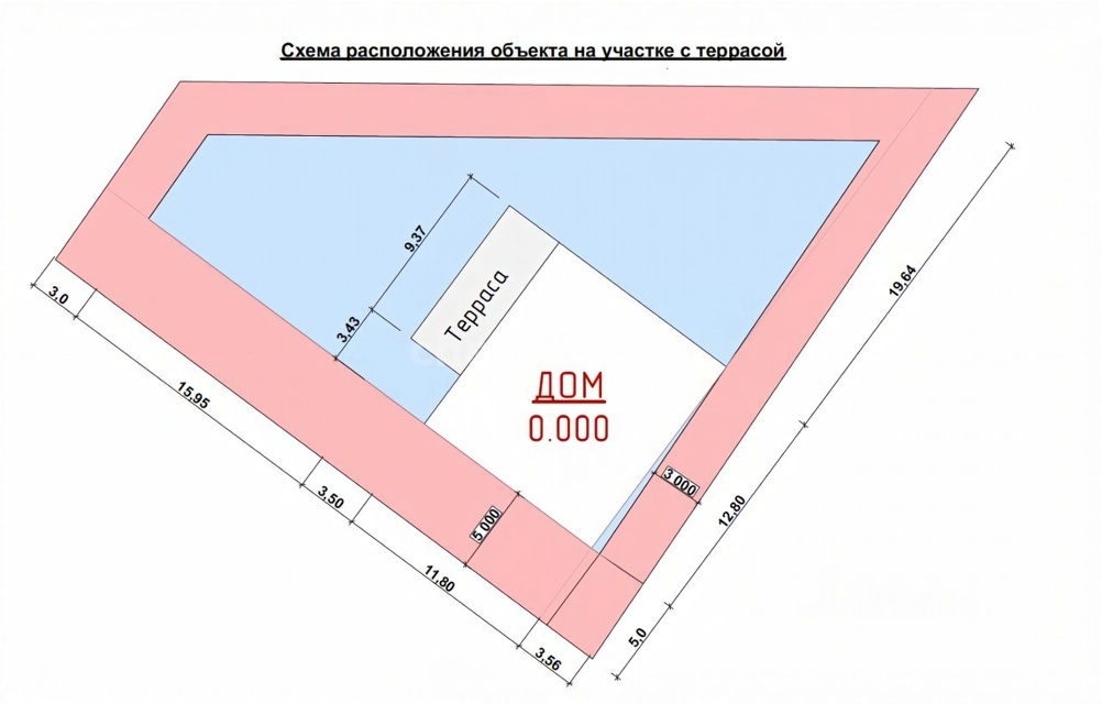 Продажа дома, 350м <sup>2</sup>, 10 сот., Севастополь, территория СТ Феникс