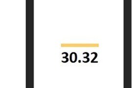 Продажа студии 30,32 кв м, 3/4 этаж, ...