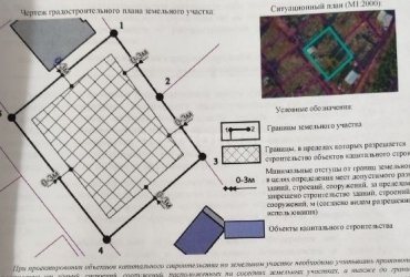 Херсонес Недвижимость